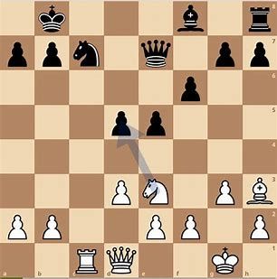The Ultimate Guide to Winning More Games In Chess